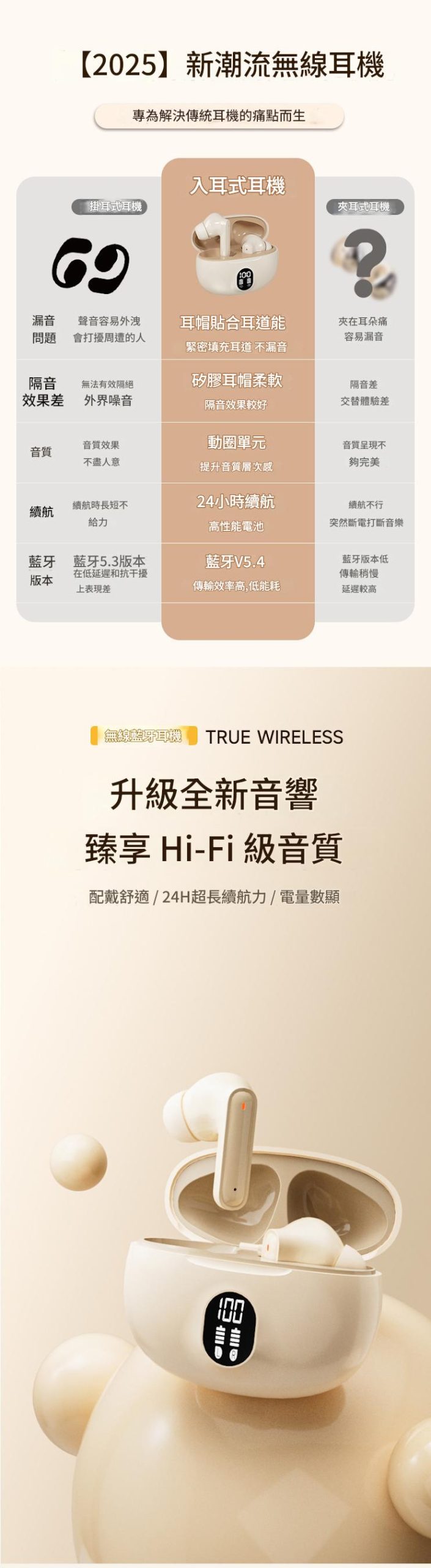 详情-03 (1) 【無線藍牙耳機|高音質運動長續航版】 - Image 5