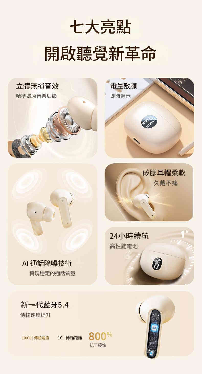 详情-04 (1) 【無線藍牙耳機|高音質運動長續航版】 - Image 6