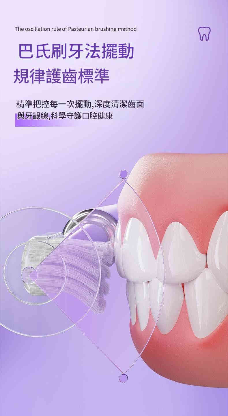 详情-05 【智能聲波震動電動牙刷】高效清潔,輕鬆護齒,帶來全新刷牙體驗! - Image 7