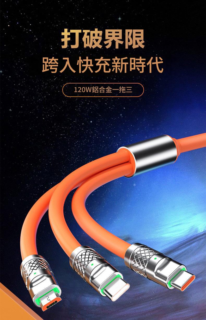 120W 雙USB+雙PD快充充電器套裝|附1.2米三合一快充線|蘋果&安卓通用 详情 07 8