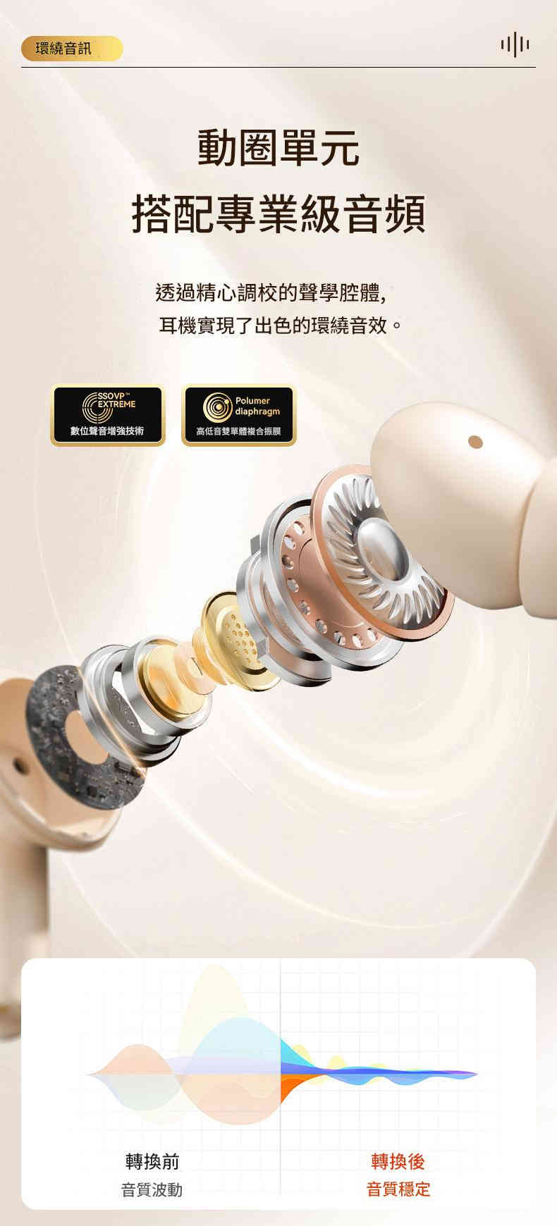 详情-08 【無線藍牙耳機|高音質運動長續航版】 - Image 10