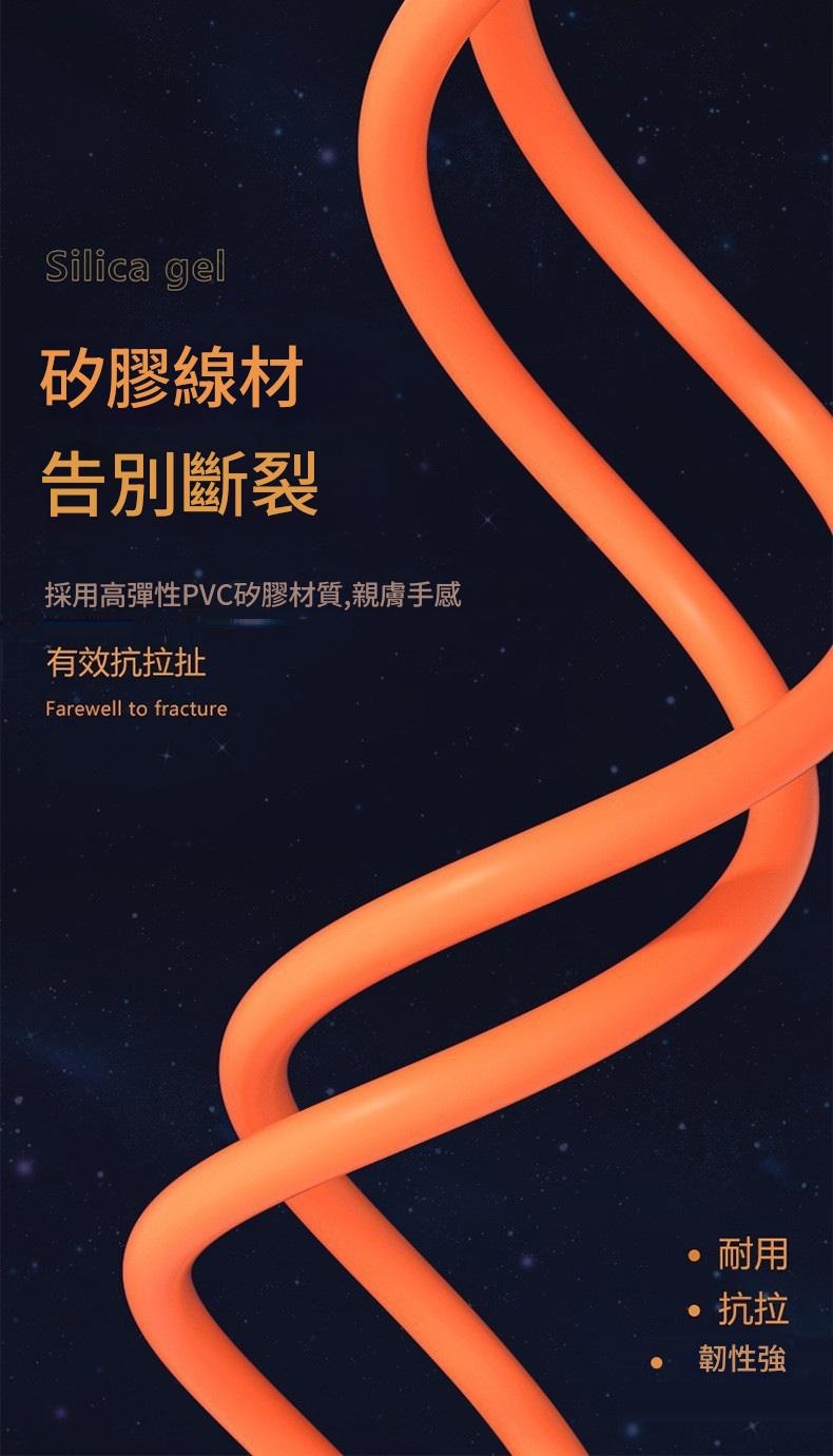 120W 雙USB+雙PD快充充電器套裝|附1.2米三合一快充線|蘋果&安卓通用 详情 09 1 1