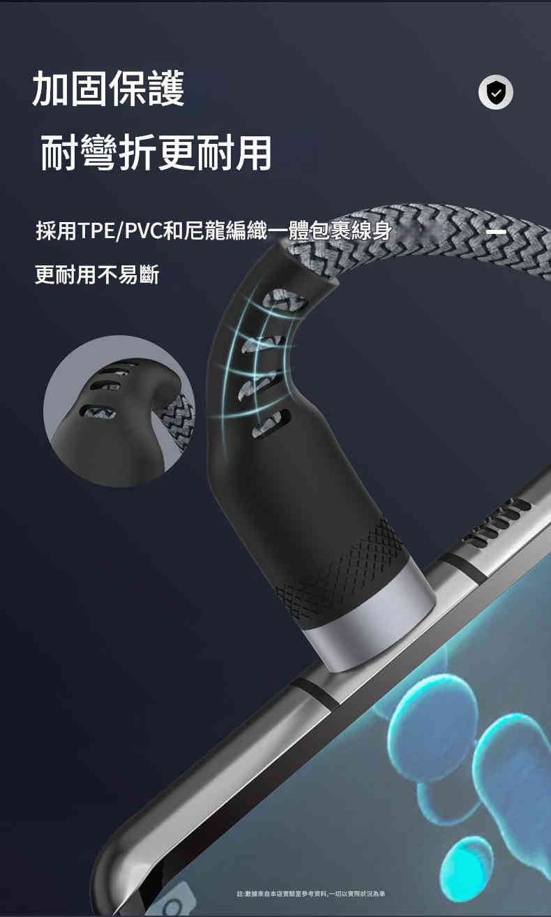 详情-10 加長(2米/3米/5米/8米)Lightning & Type-C 充電線套裝|遠距快充・極速傳輸 - Image 10