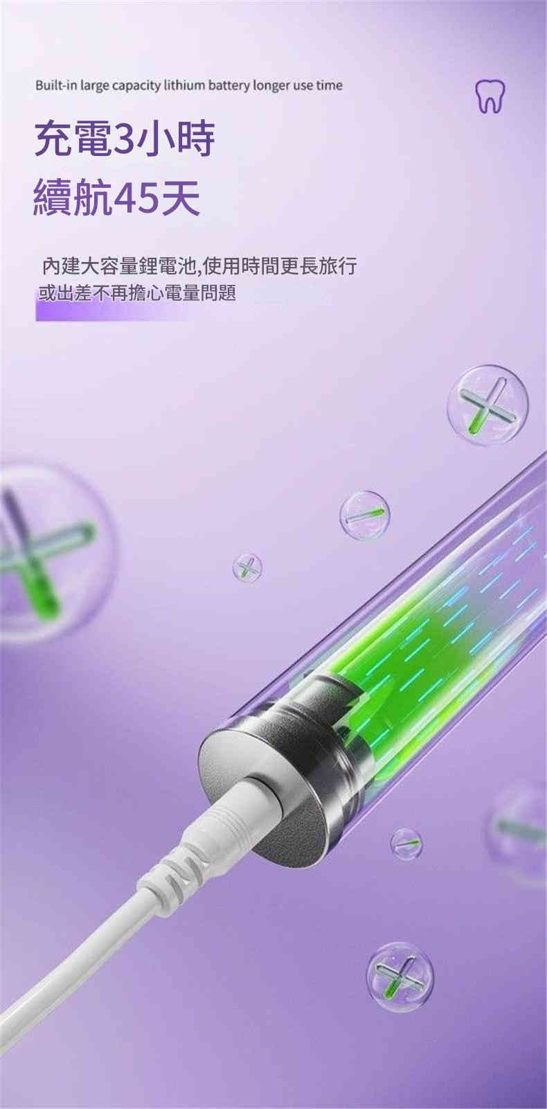 详情-10 【智能聲波震動電動牙刷】高效清潔,輕鬆護齒,帶來全新刷牙體驗! - Image 9