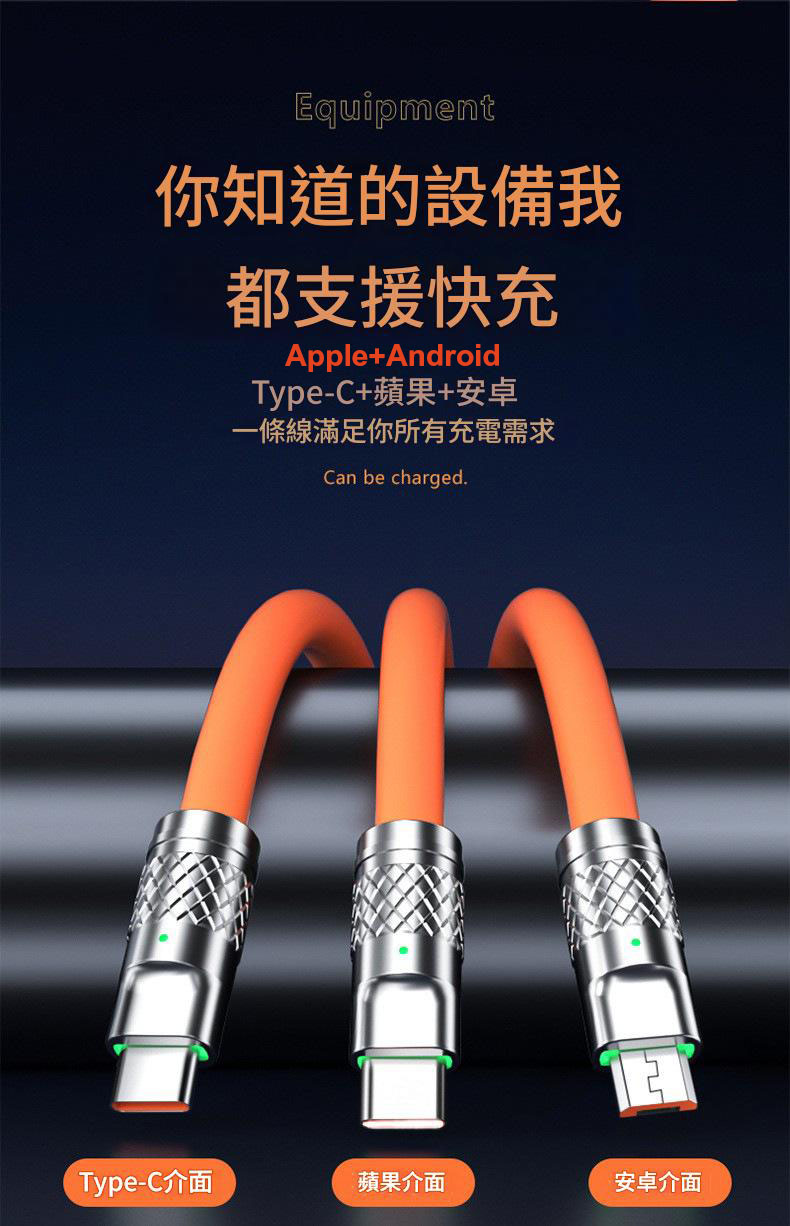 120W 雙USB+雙PD快充充電器套裝|附1.2米三合一快充線|蘋果&安卓通用 详情 11 7