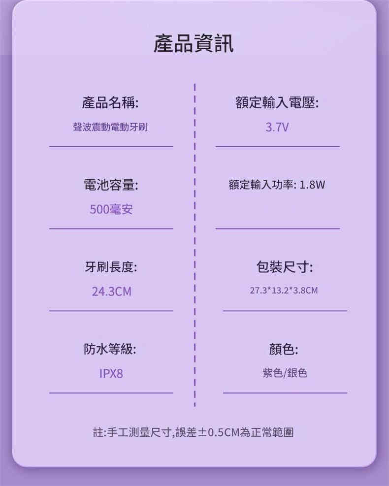 详情-15 【智能聲波震動電動牙刷】高效清潔,輕鬆護齒,帶來全新刷牙體驗! - Image 13