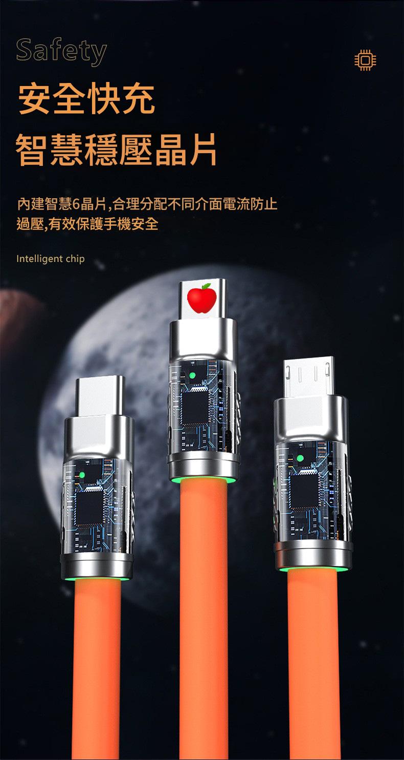 120W 雙USB+雙PD快充充電器套裝|附1.2米三合一快充線|蘋果&安卓通用 详情 16 1