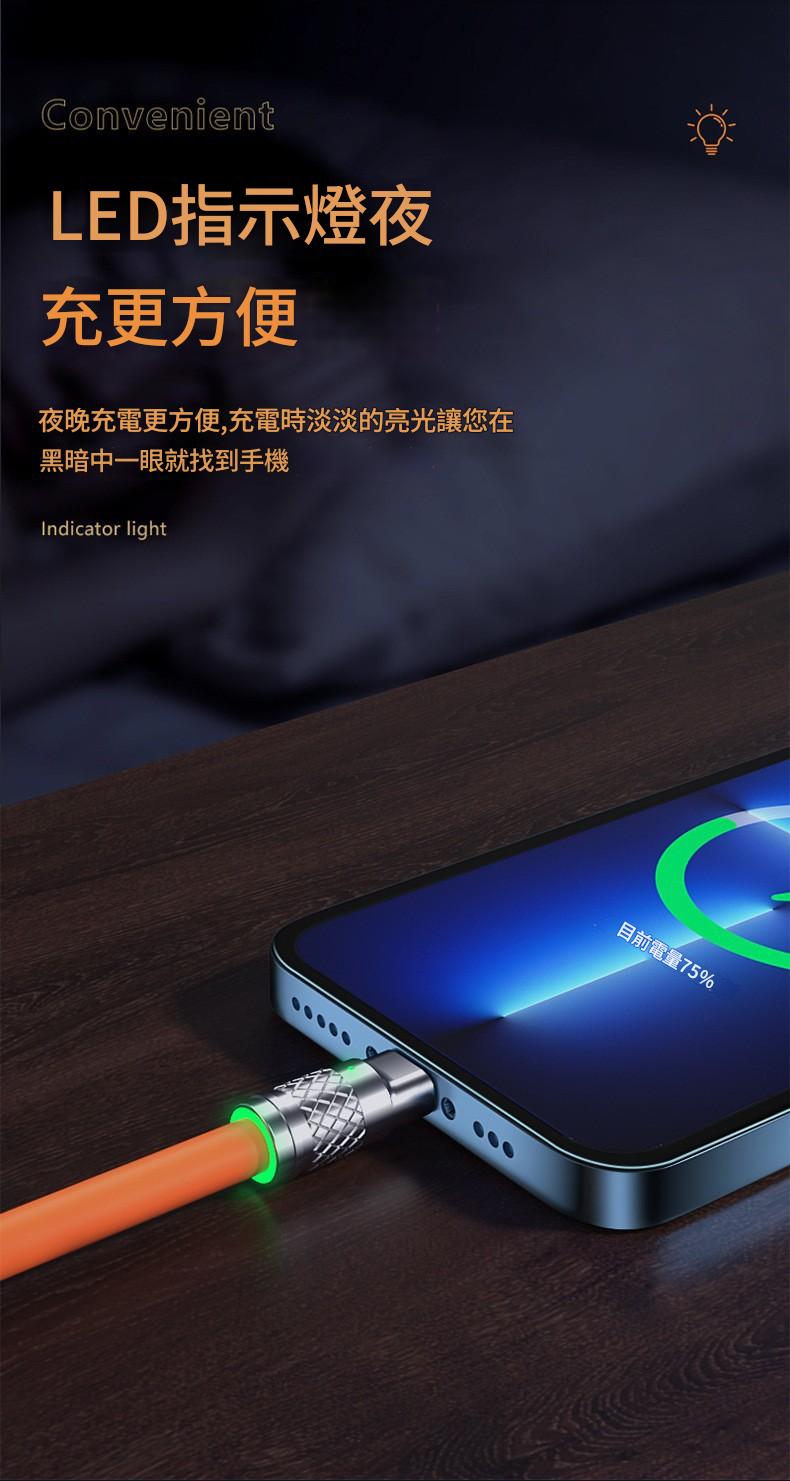 120W 雙USB+雙PD快充充電器套裝|附1.2米三合一快充線|蘋果&安卓通用 详情 17 1