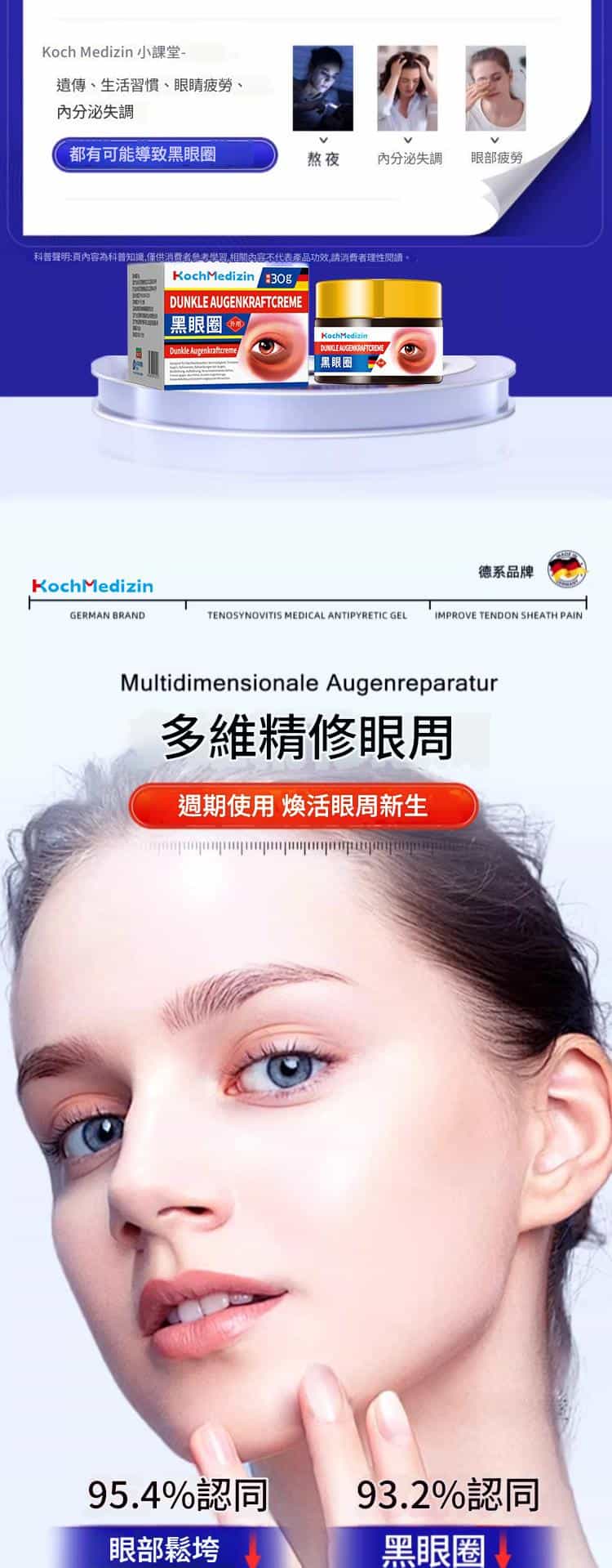 【德國Koch Medizin】黑眼圈修護霜 |300g/一瓶 B 3 56