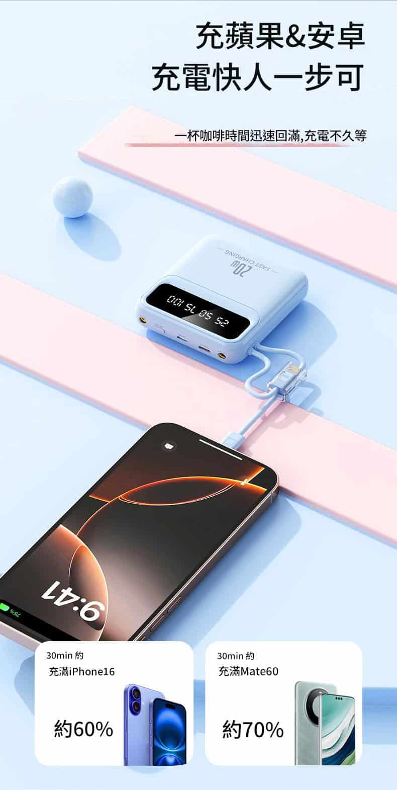 JURGEN LANGE 20,000mAh 20W快充數顯移動電源 | 自帶Lightning+Type-C雙線 | LED照明燈 | 三設備同時充 JURGEN LANGE 20K Powerbank 04