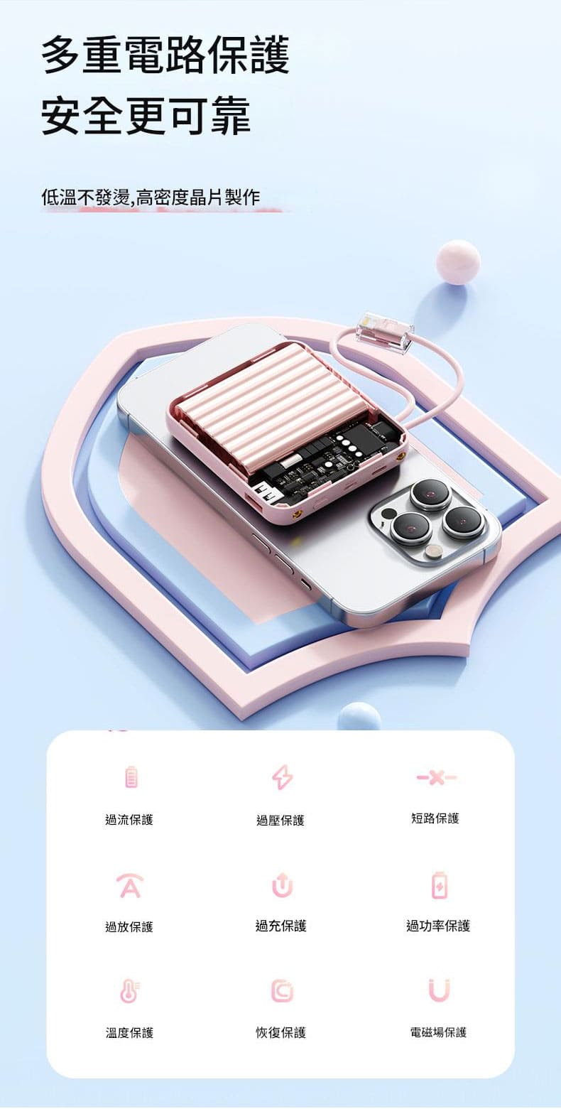 JURGEN LANGE 20,000mAh 20W快充數顯移動電源 | 自帶Lightning+Type-C雙線 | LED照明燈 | 三設備同時充 JURGEN LANGE 20K Powerbank 10