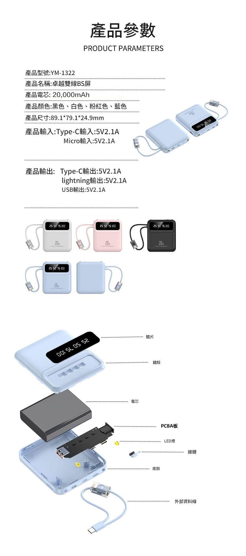 JURGEN LANGE 20,000mAh 20W快充數顯移動電源 | 自帶Lightning+Type-C雙線 | LED照明燈 | 三設備同時充 JURGEN LANGE 20K Powerbank 11