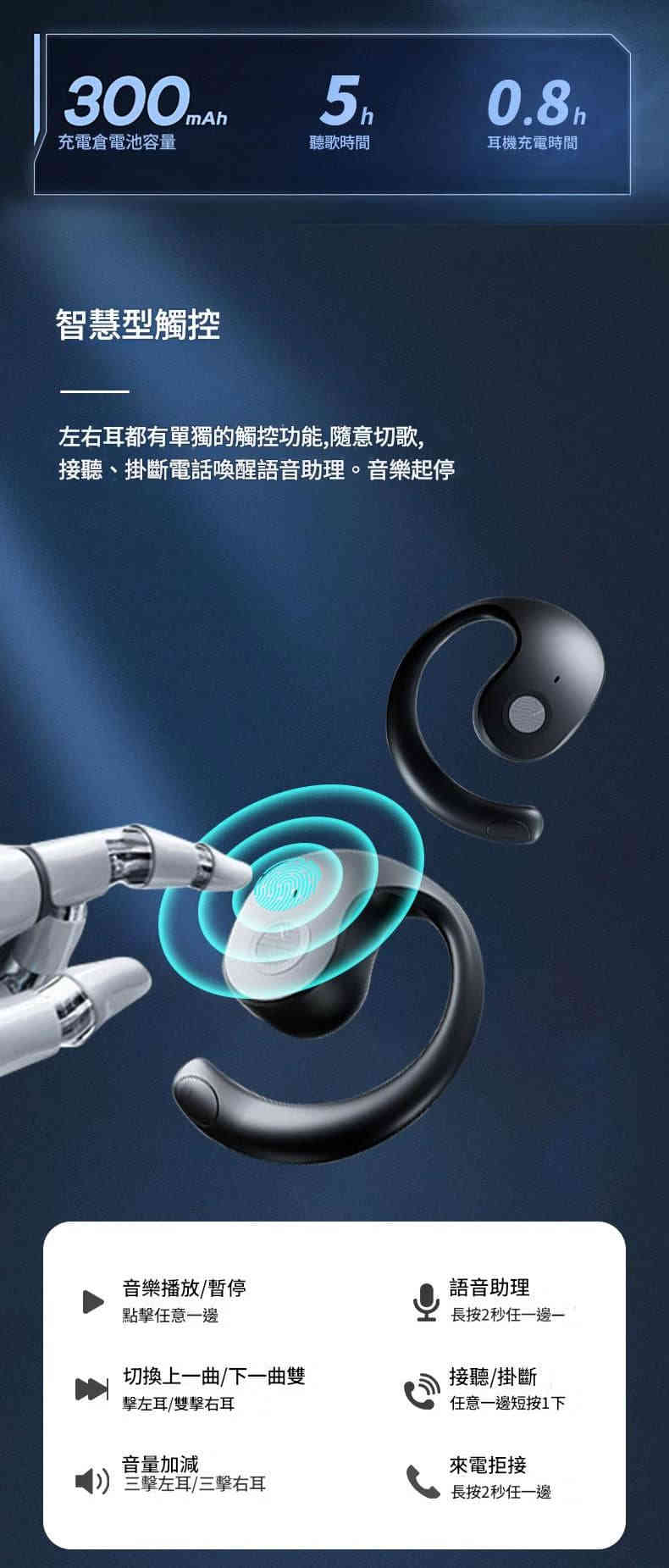 JURGEN LANGE T2 掛耳式藍牙耳機 | 開放式不入耳設計 | 藍牙5.4 | 杜比全景音效 | 46小時續航 | IPX4防水 | 智能觸控 | 運動耳機首選 JURGEN LANGE Bt Earphone 12