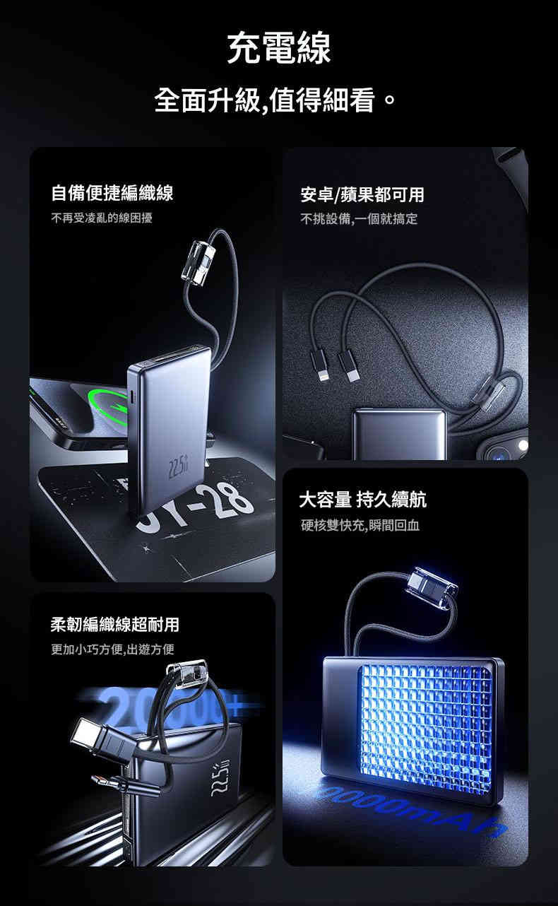 【JURGEN LANGE 自帶雙線移動電源】10000mAh/20000mAh雙容量|22.5W超級快充|蘋果Lightning+Type-C編織線|智能數顯|九重安全保護 JURGEN LANGE Powerbank 02