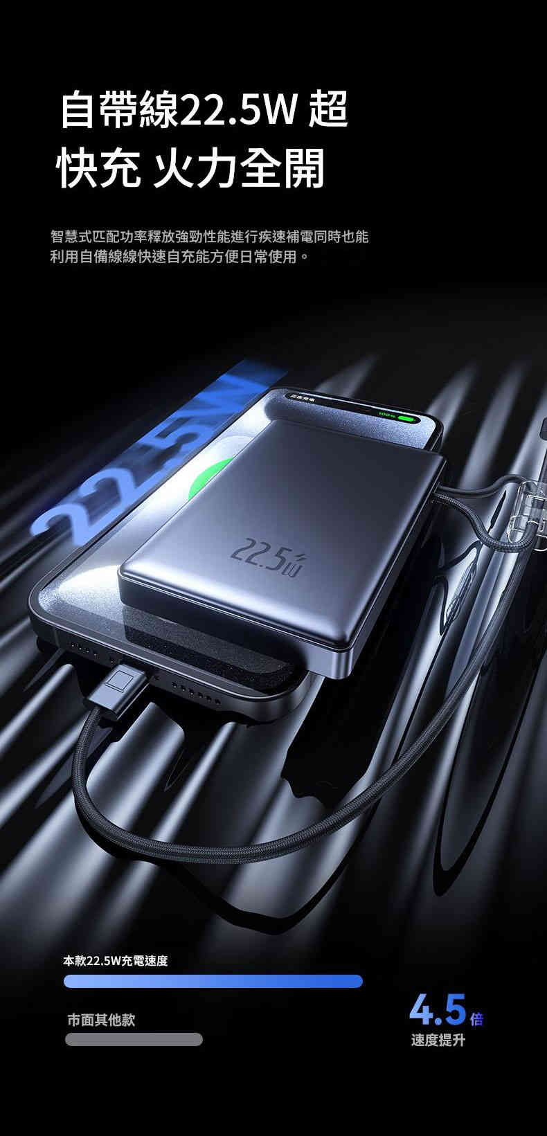 【JURGEN LANGE 自帶雙線移動電源】10000mAh/20000mAh雙容量|22.5W超級快充|蘋果Lightning+Type-C編織線|智能數顯|九重安全保護 JURGEN LANGE Powerbank 04