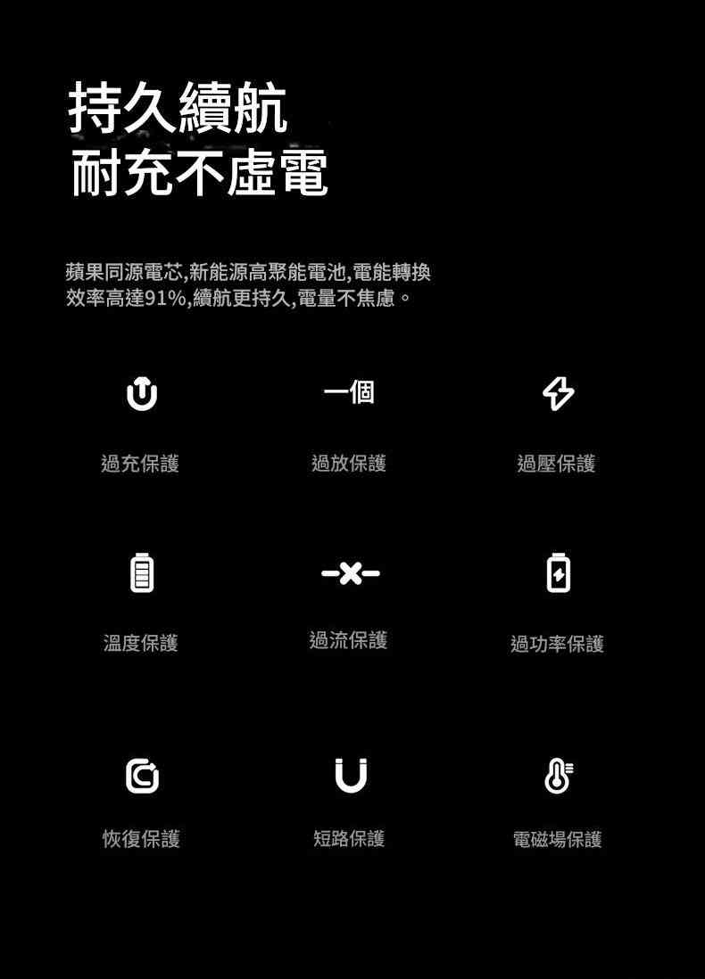 【JURGEN LANGE 自帶雙線移動電源】10000mAh/20000mAh雙容量|22.5W超級快充|蘋果Lightning+Type-C編織線|智能數顯|九重安全保護 JURGEN LANGE Powerbank 06