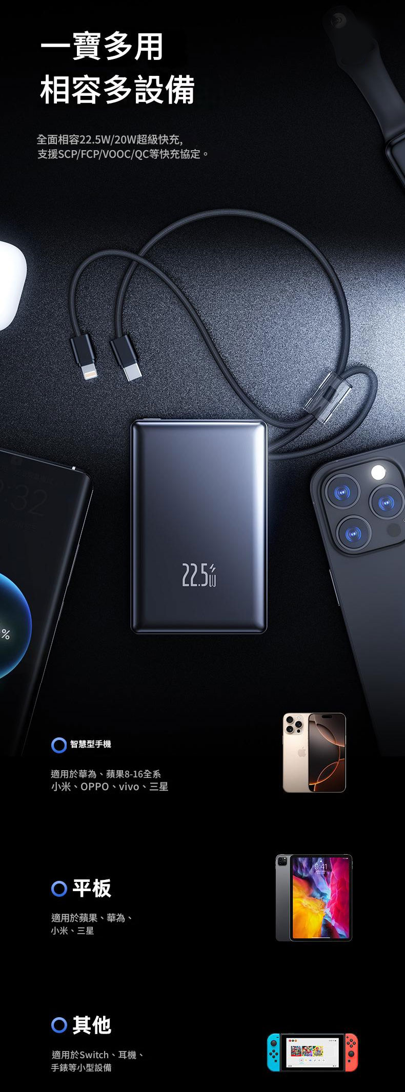 【JURGEN LANGE 自帶雙線移動電源】10000mAh/20000mAh雙容量|22.5W超級快充|蘋果Lightning+Type-C編織線|智能數顯|九重安全保護 JURGEN LANGE Powerbank 07