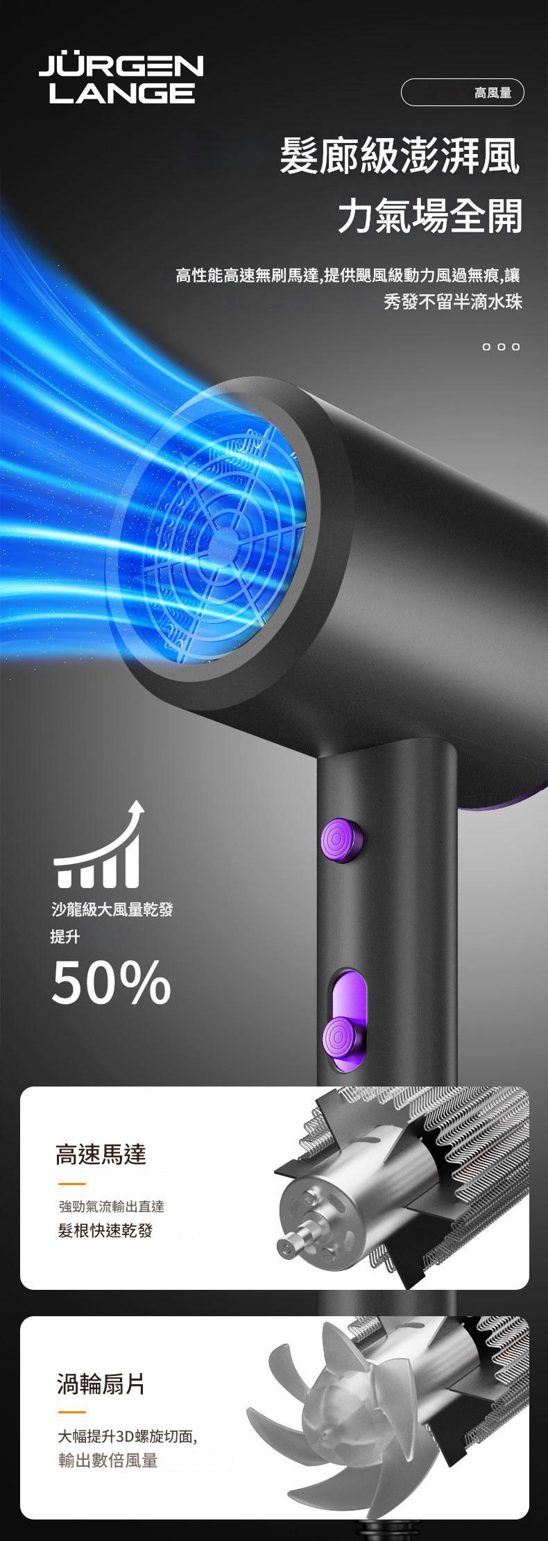 JURGEN LANGE Hairdryer Inner 03