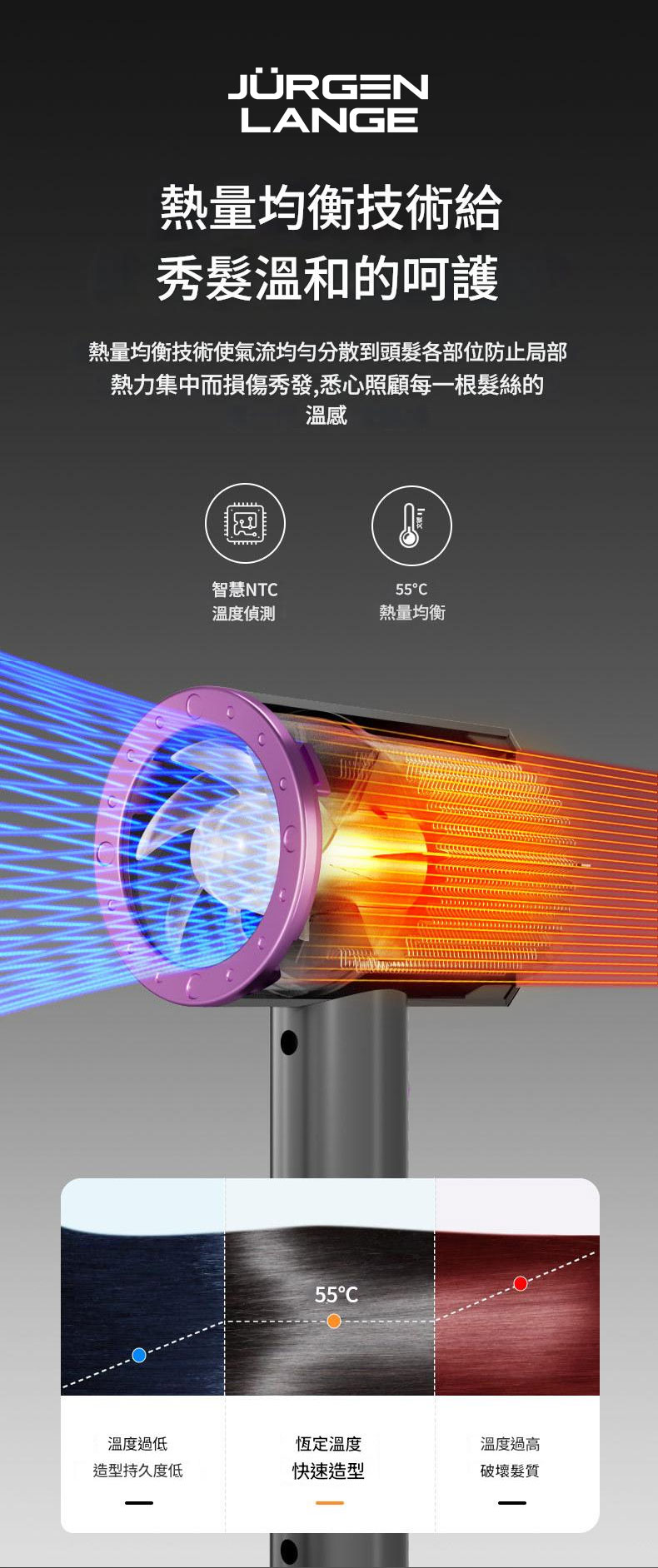 JURGEN LANGE Hairdryer Inner 07