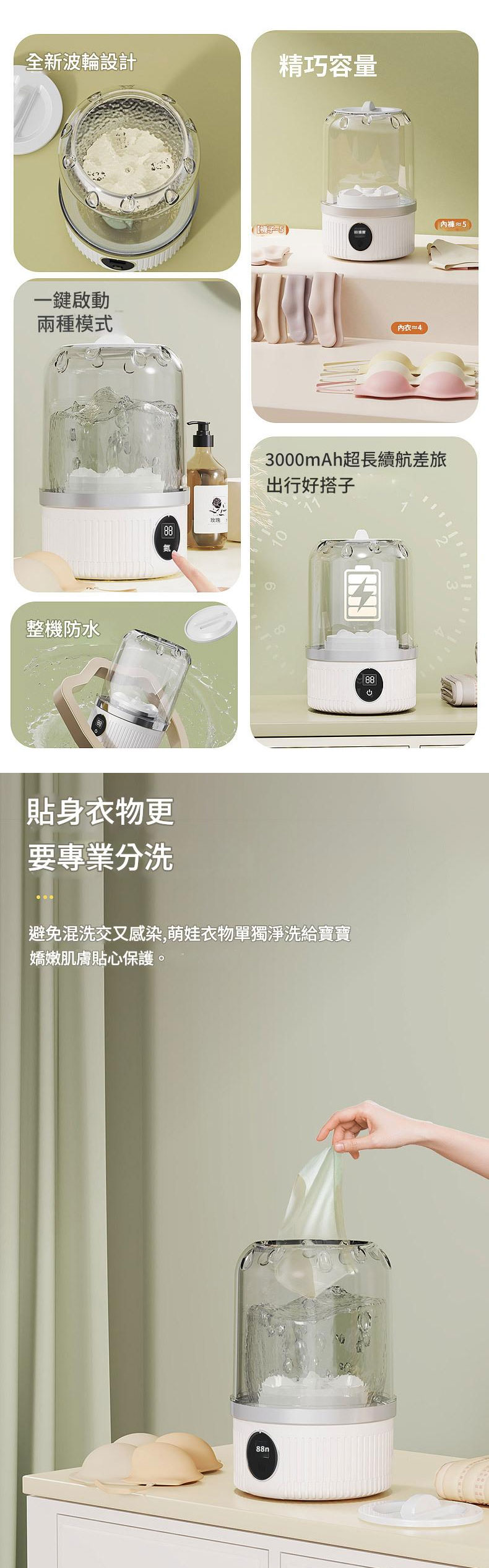 JURGEN LANGE Mini Washer 02