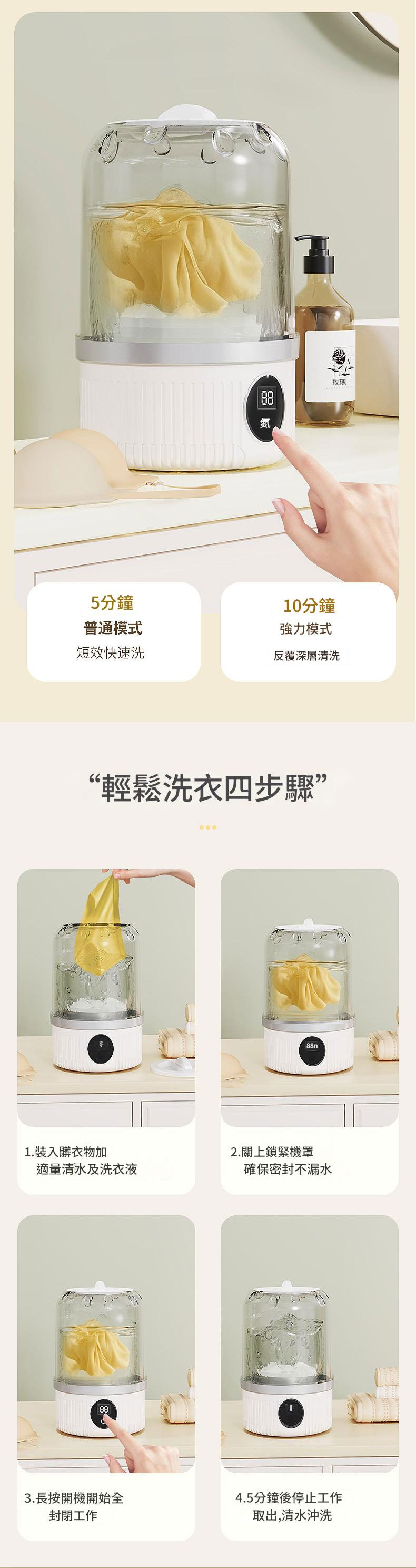 JURGEN LANGE Mini Washer 05