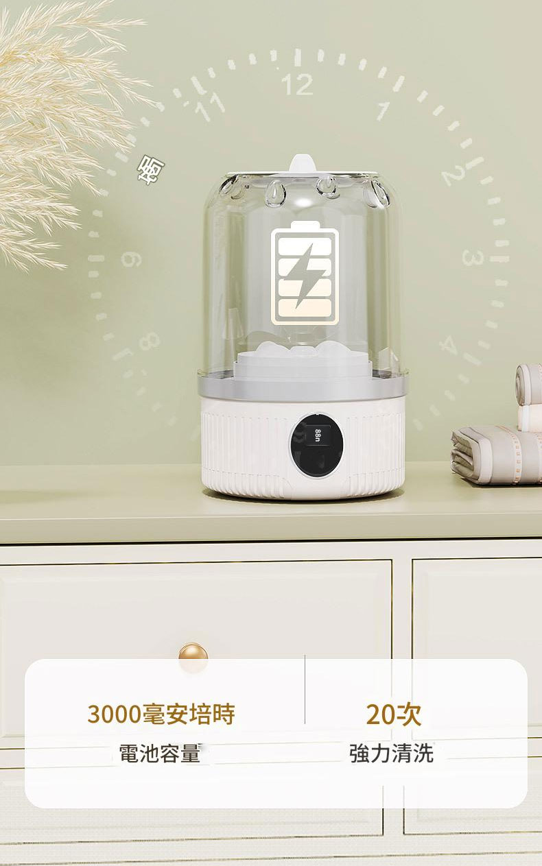 JURGEN LANGE Mini Washer 07