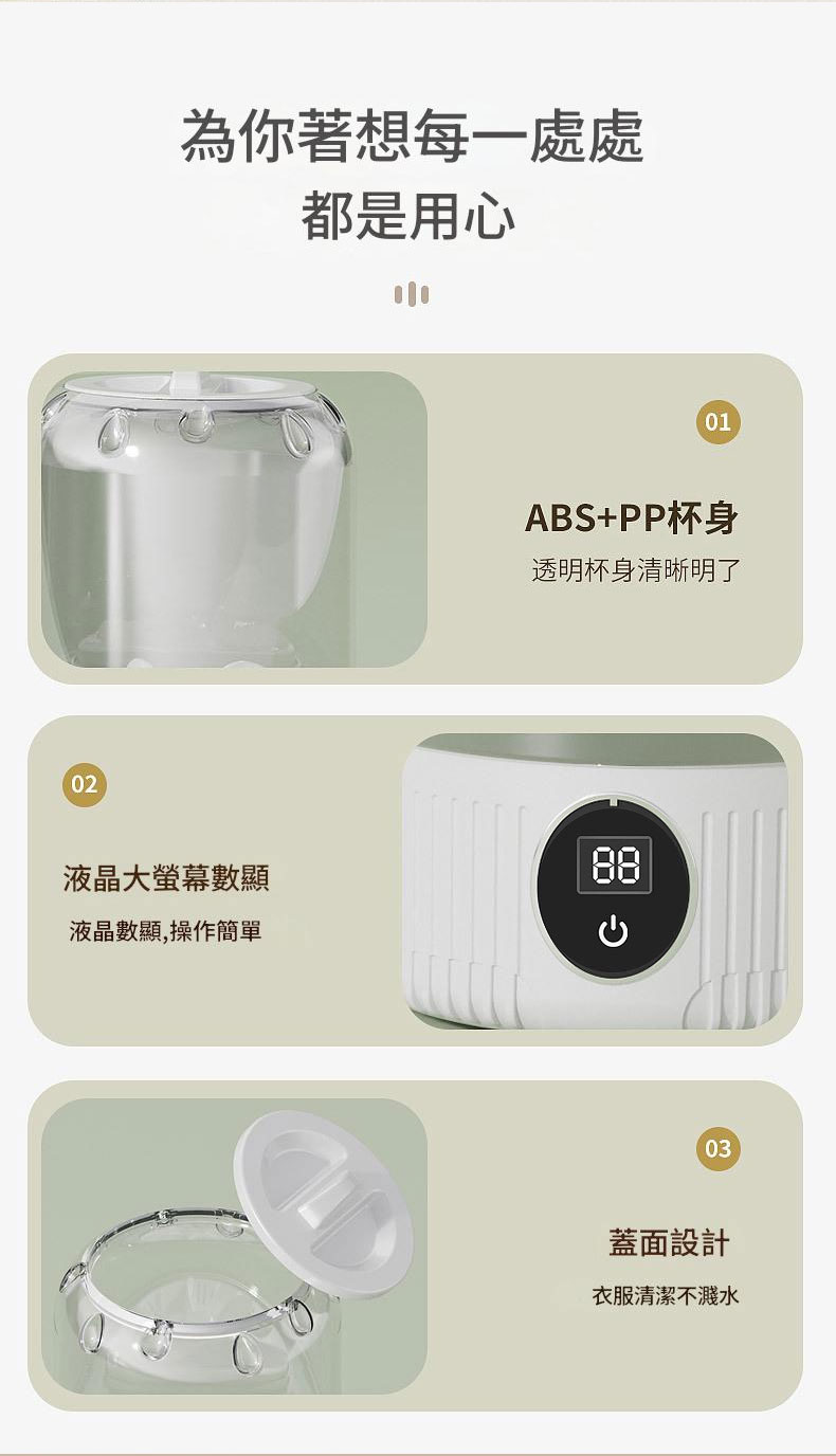 JURGEN LANGE Mini Washer 08