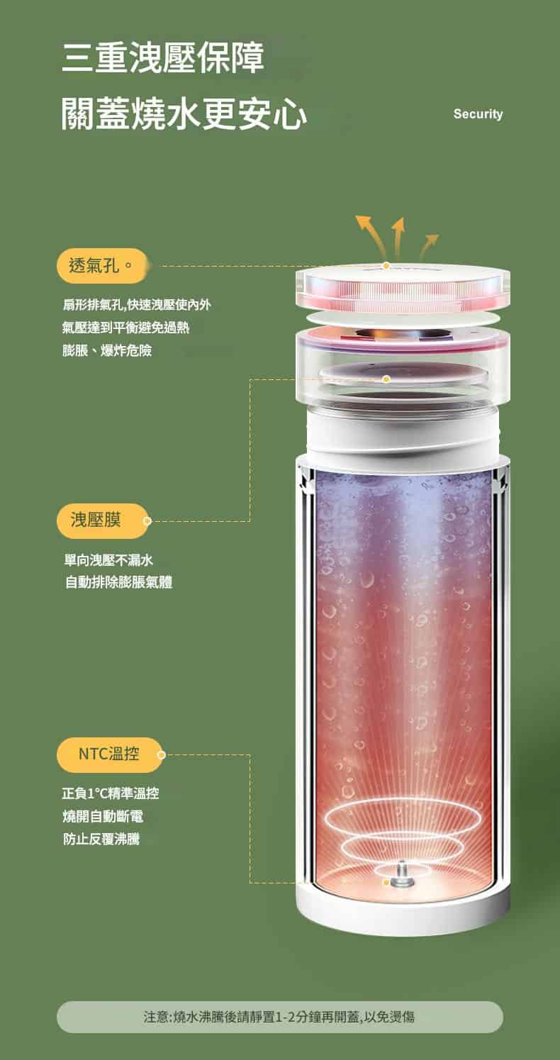 Jurgen Lange 便攜智能電熱水杯|500ml四段控溫|關蓋燒水防漏設計|12小時恆溫保溫|旅行辦公必備 Jurgen Lange PORTABLE KETTLE 05