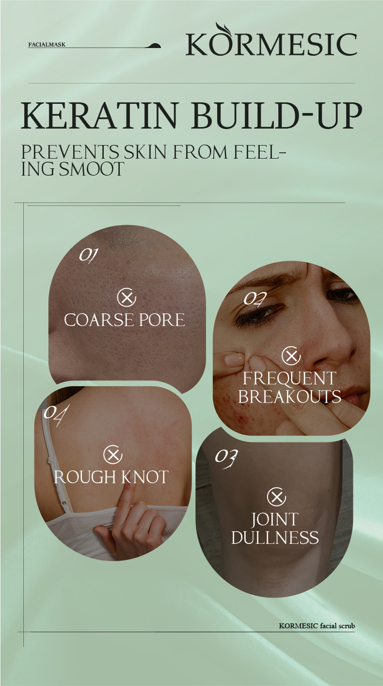 Kormesic Exfoliating2