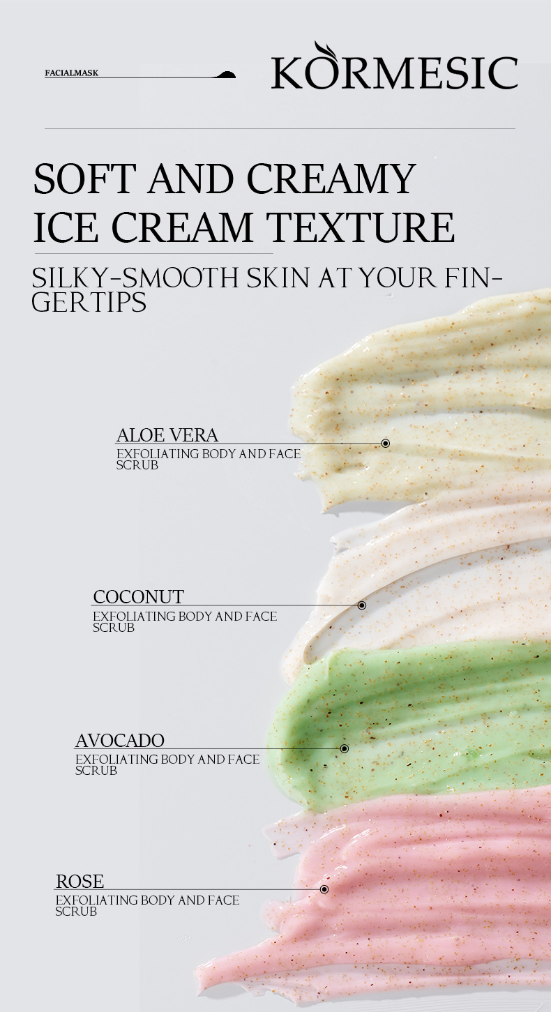 Kormesic Exfoliating8