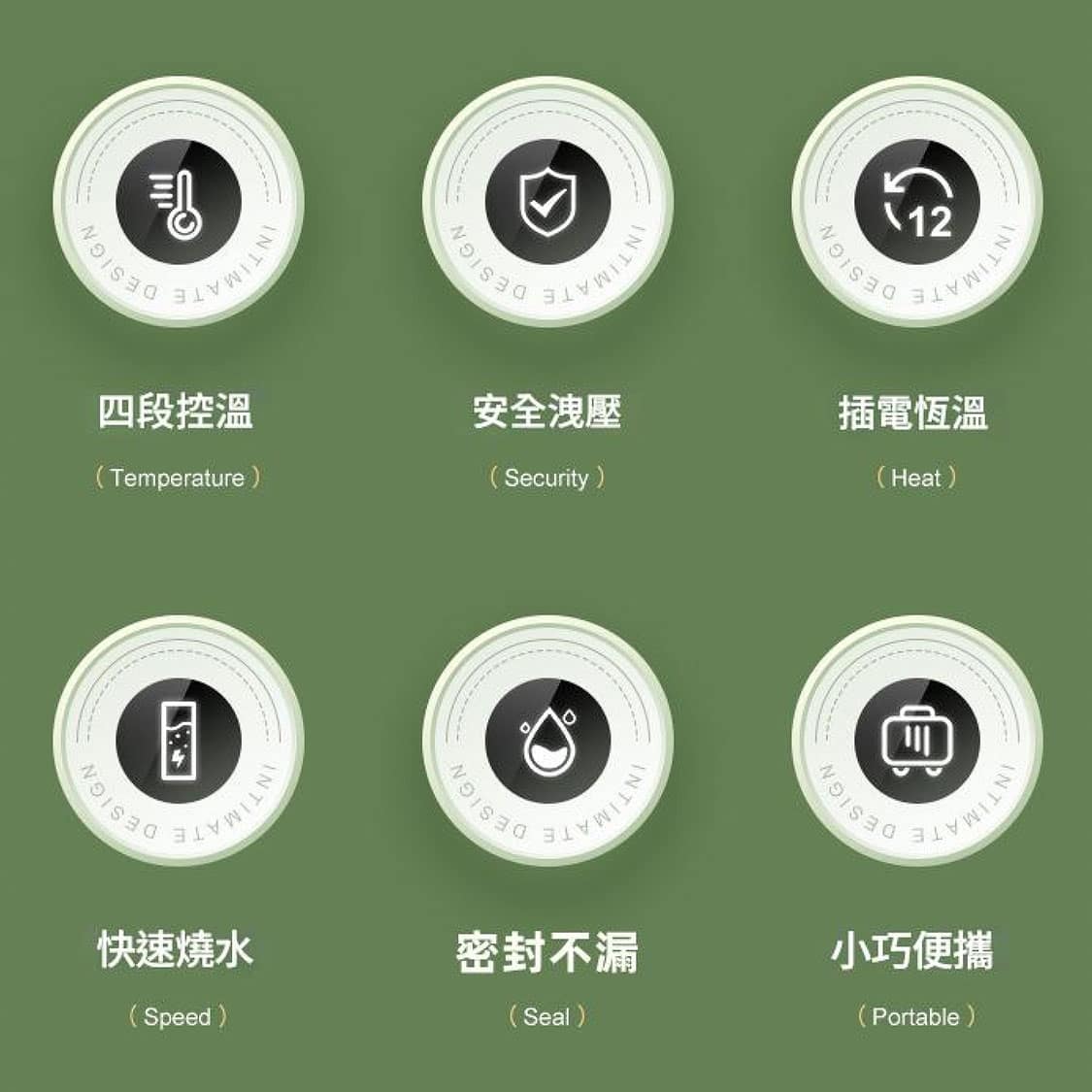 banner2 Jurgen Lange 便攜智能電熱水杯|500ml四段控溫|關蓋燒水防漏設計|12小時恆溫保溫|旅行辦公必備 - Image 2