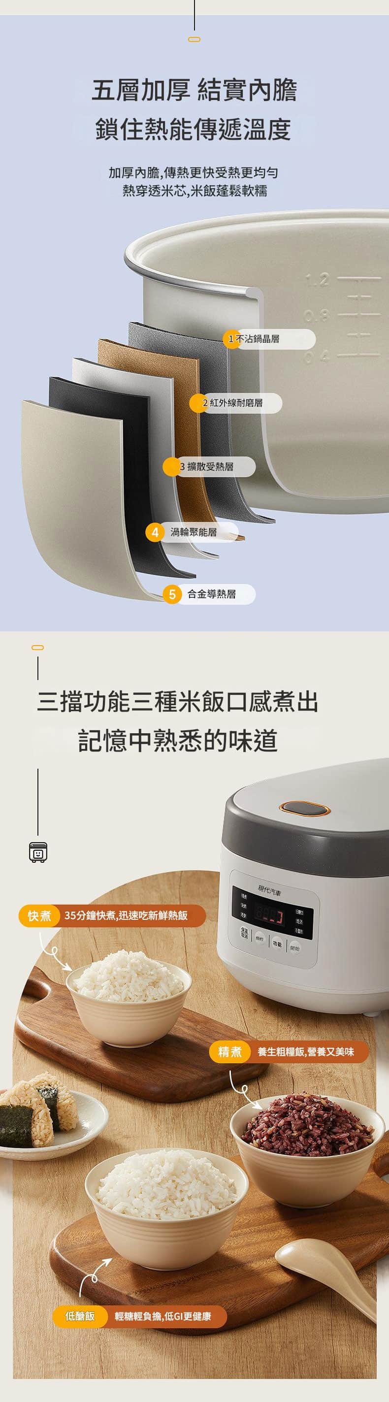 HYUNDAI現代低糖電飯煲】3L家用智能米湯分離|權威低糖認證|6大功能+24小時預約|陶瓷內膽易清洗|健康輕食首選 Hyundai Inner 04