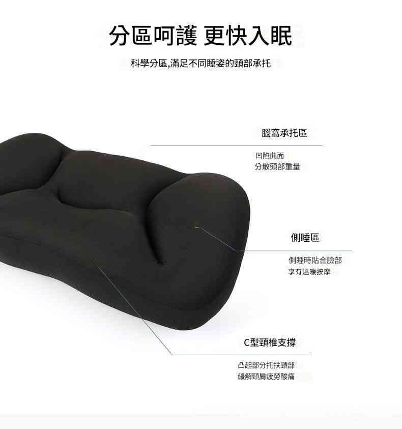 韓國3d人體工學粒子枕頭500g/個x1(枕頭+枕套)