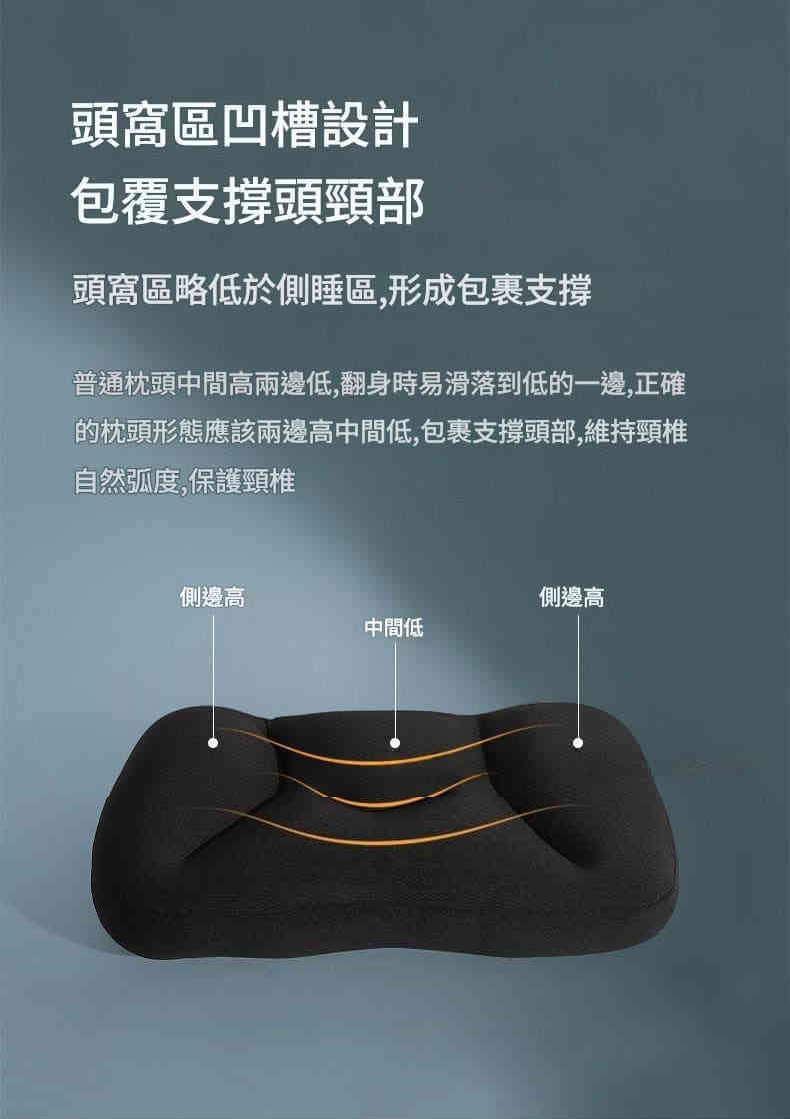 韓國3d人體工學粒子枕頭500g/個x1(枕頭+枕套)