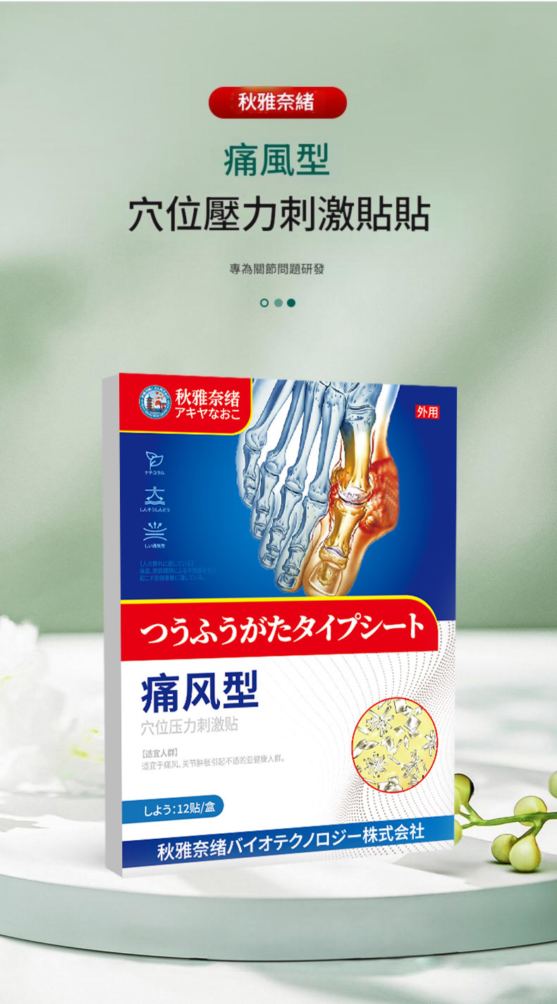 ( 日本 ) 秋雅奈緒痛風手指疼痛關節痛舒緩專用藥貼 ( 一盒12貼 )x2