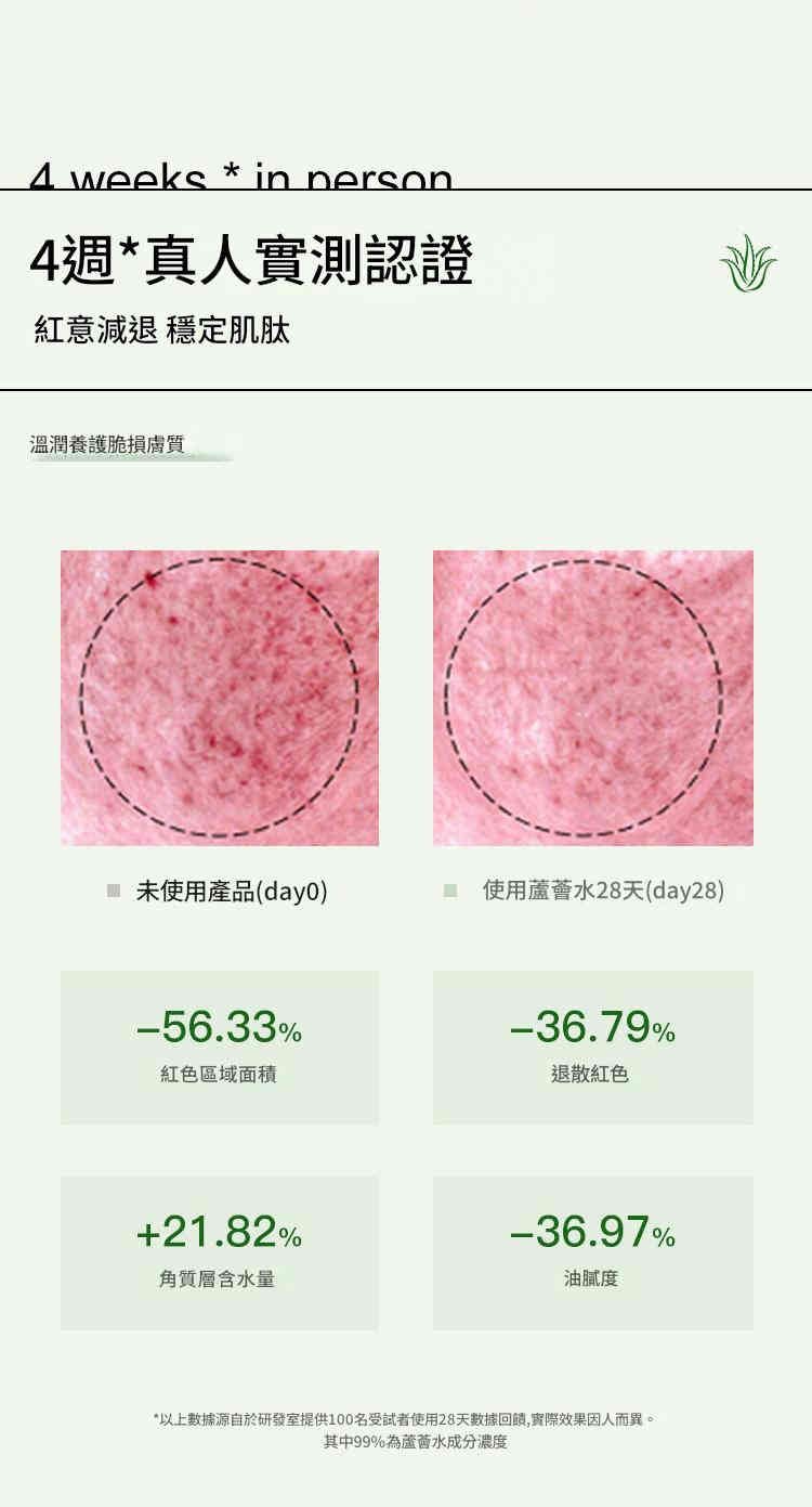 庫拉索蘆薈精華保濕平衡水油濕敷精華水500ml/瓶