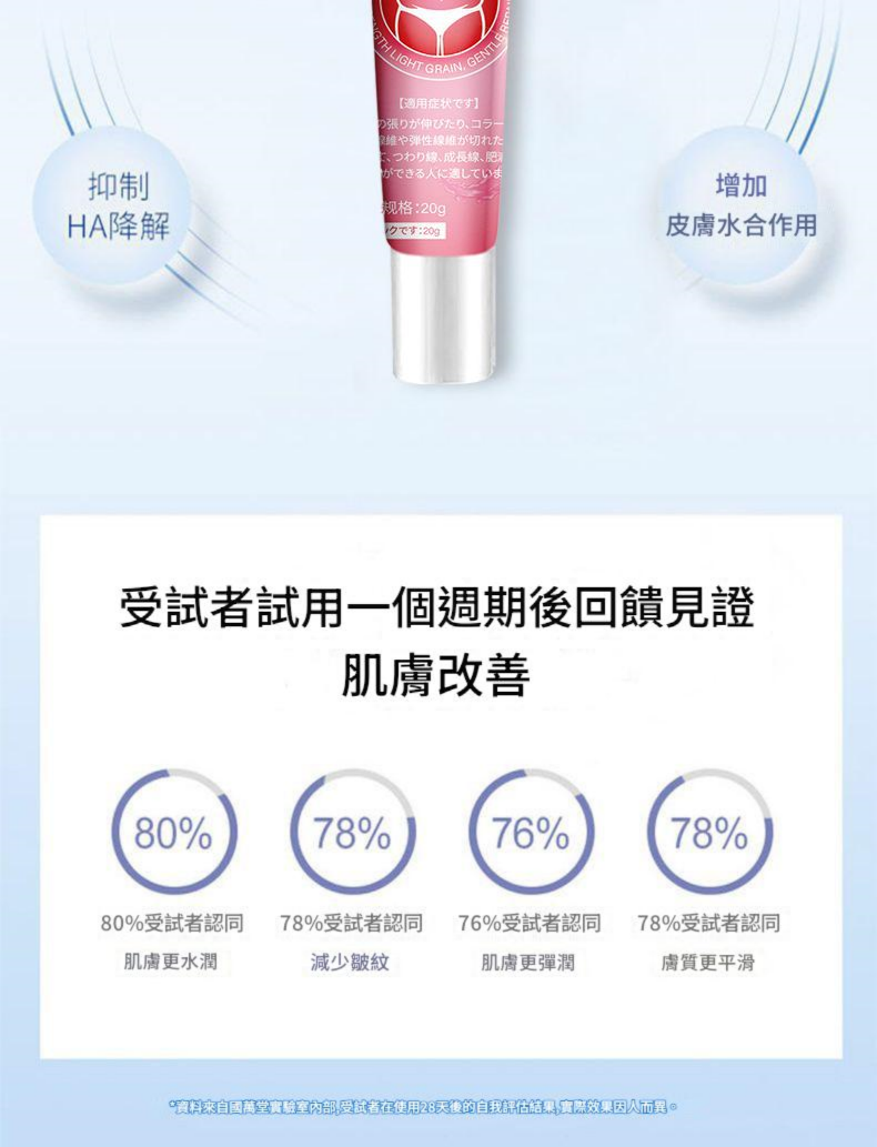 日本東京製藥特效腹部祛紋凝膠 20g/支x2