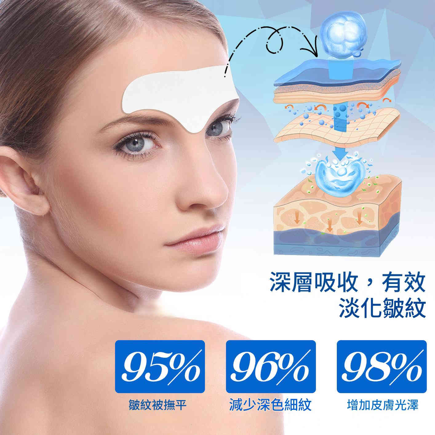 elaimei 蘆薈加膠原蛋白額頭抗皺貼片（一盒16貼）