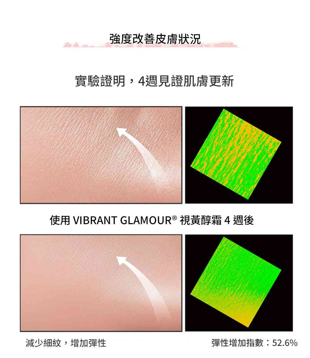 vibrant glamour維他命+玻尿酸抗衰老特效面霜 30g/瓶