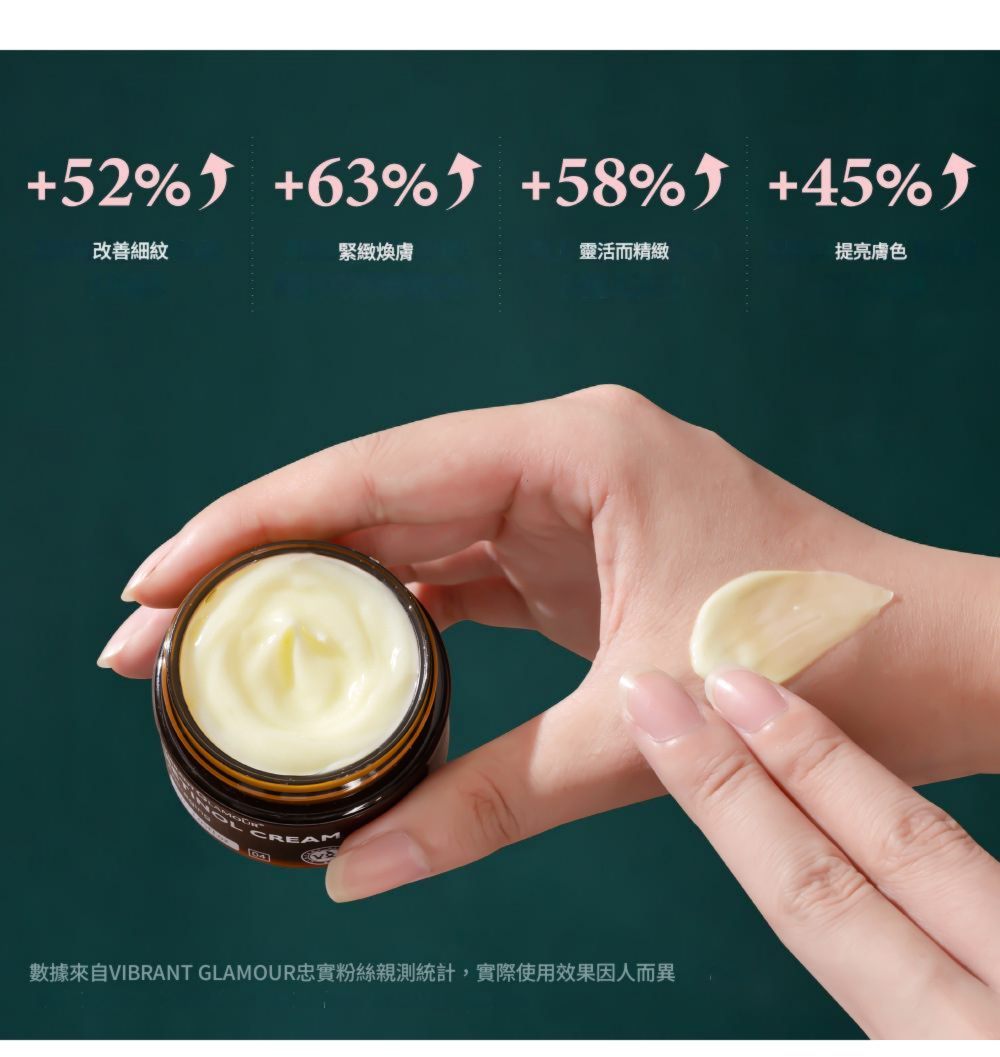 vibrant glamour維他命+玻尿酸抗衰老特效面霜 30g/瓶