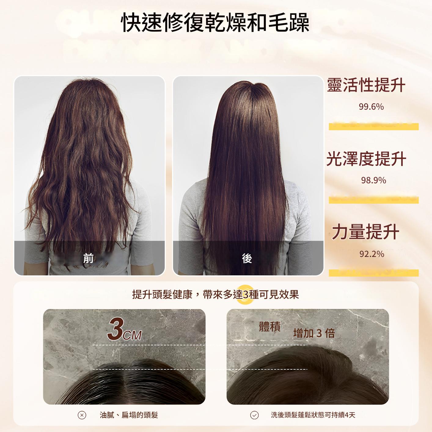 elaimei 膠原蛋白護髮膏220ml/盒