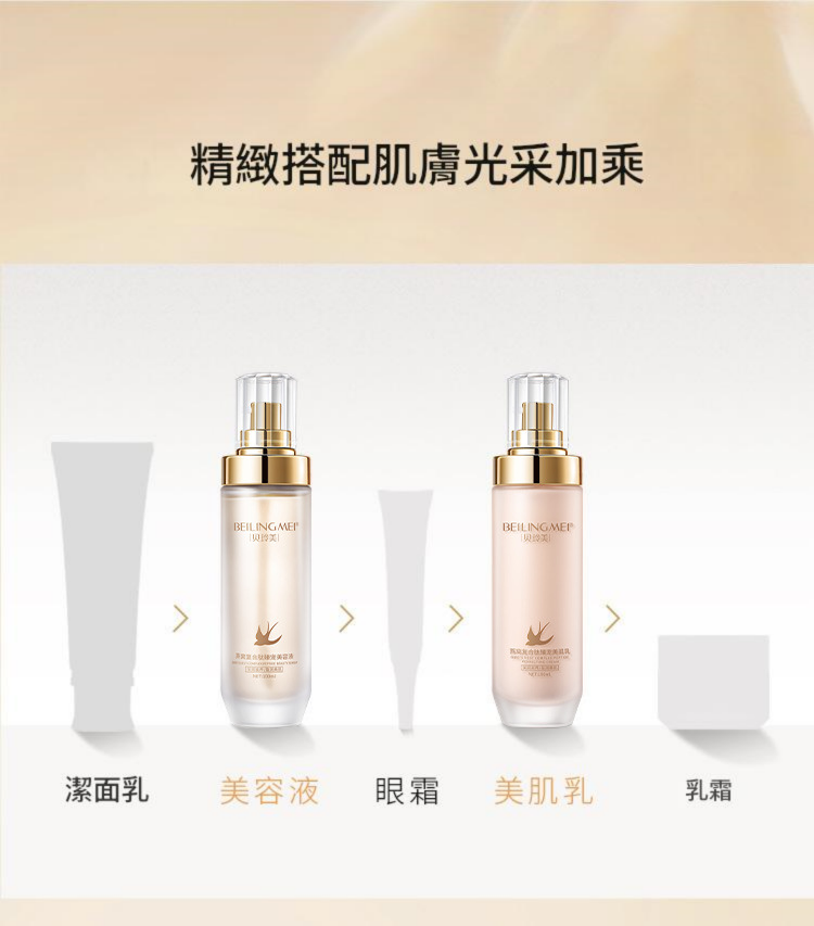 beiling mei 燕窩複合勝肽光採臻寵水乳臉部護理補水保濕護膚套裝 100ml/瓶