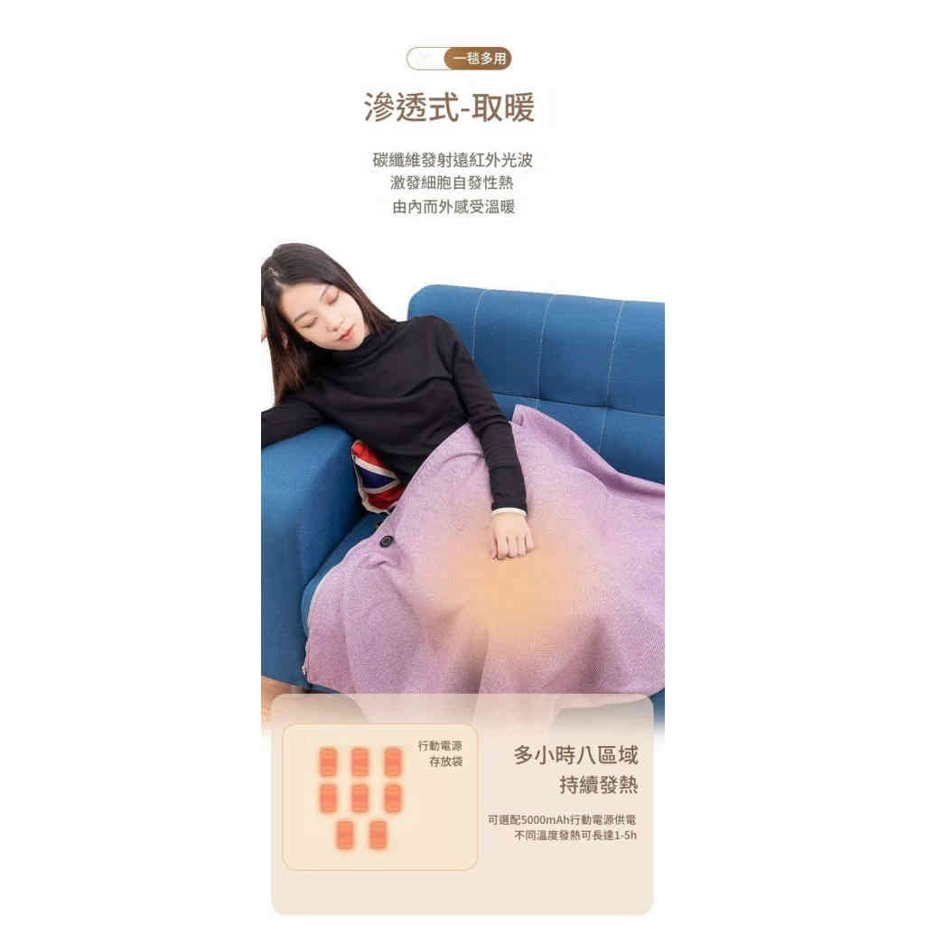 「15秒速熱✨石墨烯暖身毯｜8區恆溫、可水洗設計，辦公居家一毯溫暖隨行」