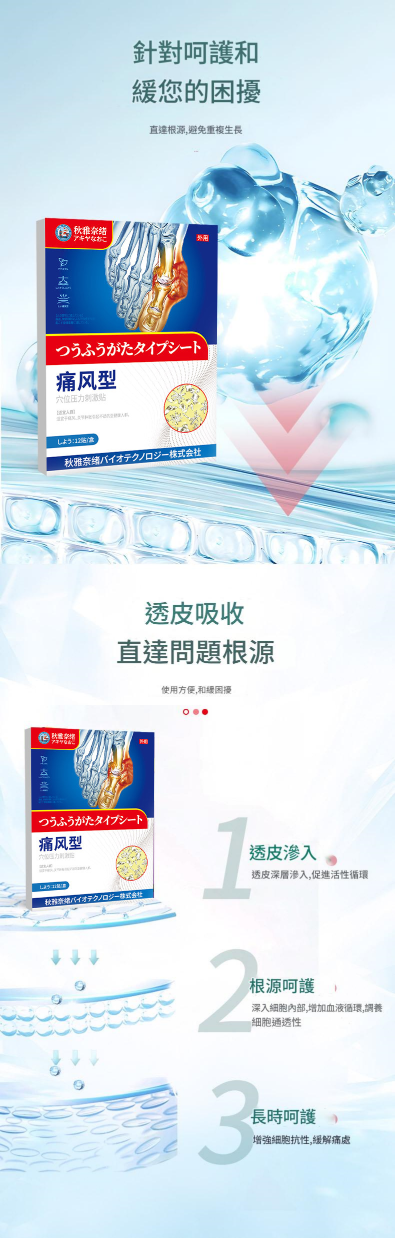 ( 日本 ) 秋雅奈緒痛風手指疼痛關節痛舒緩專用藥貼 ( 一盒12貼 )x2