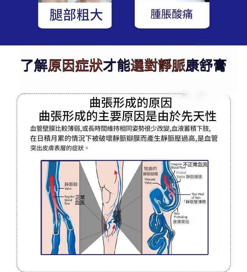 日本東田製藥靜脈康舒保健膏 50g/瓶