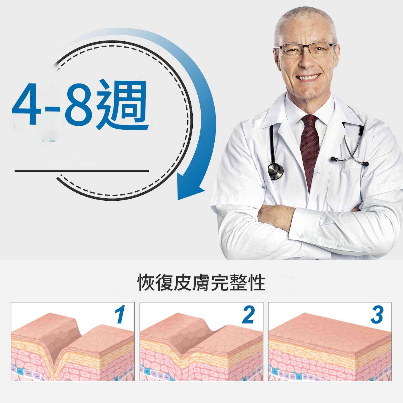 elaimei 專業醫療級透明矽膠疤痕貼x2