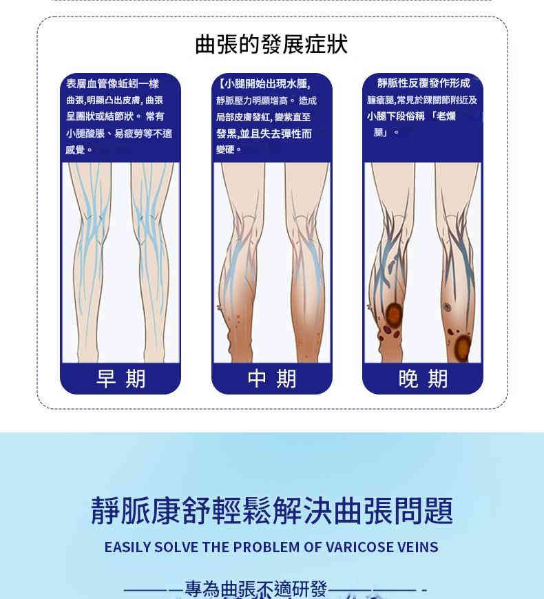 日本東田製藥靜脈康舒保健膏 50g/瓶