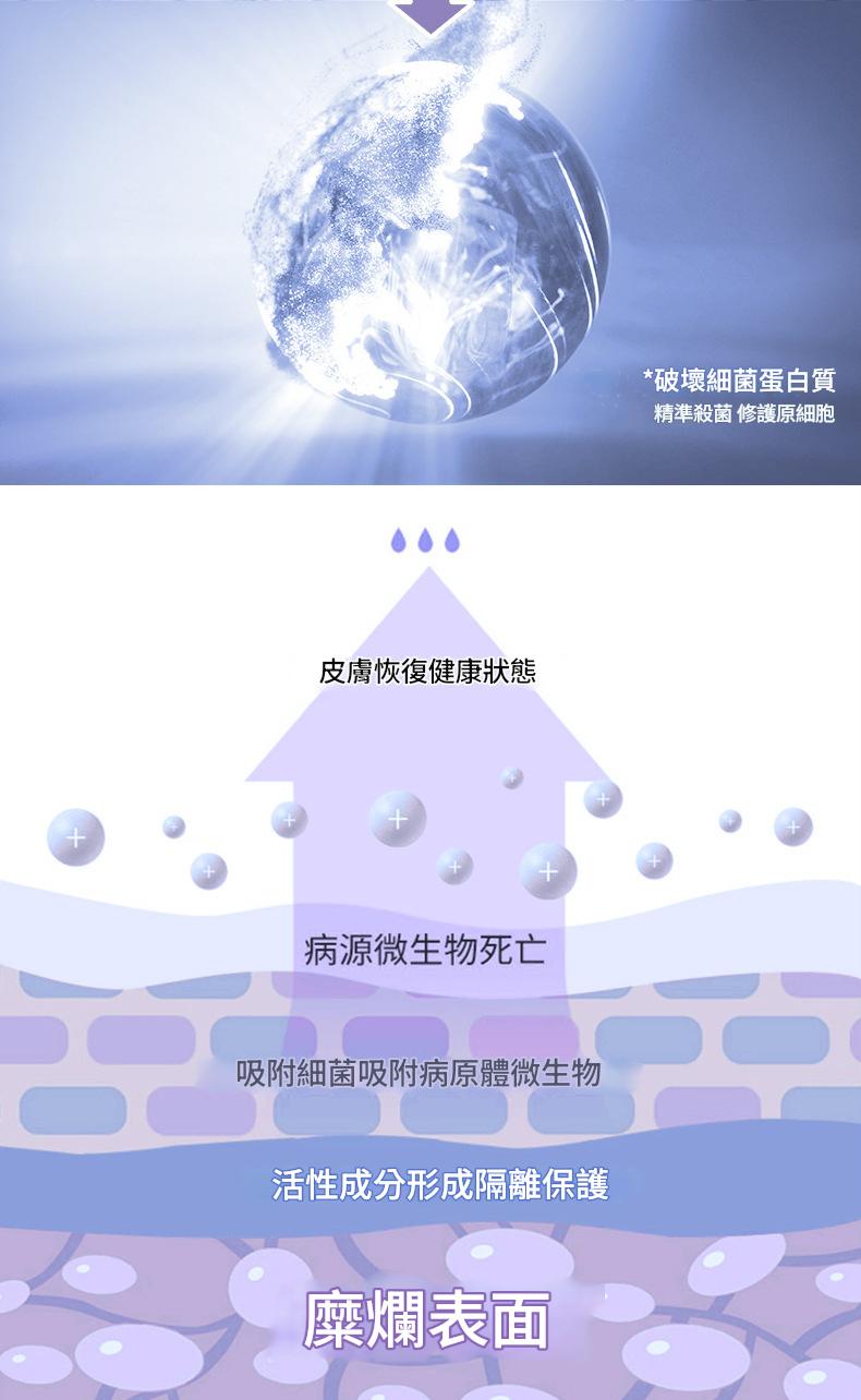 ( 韓國 ) 力克抑制真菌去腳氣腳臭腳癢脫皮爛腳防止腳汗止癢噴霧藥膏 30ml/瓶x2