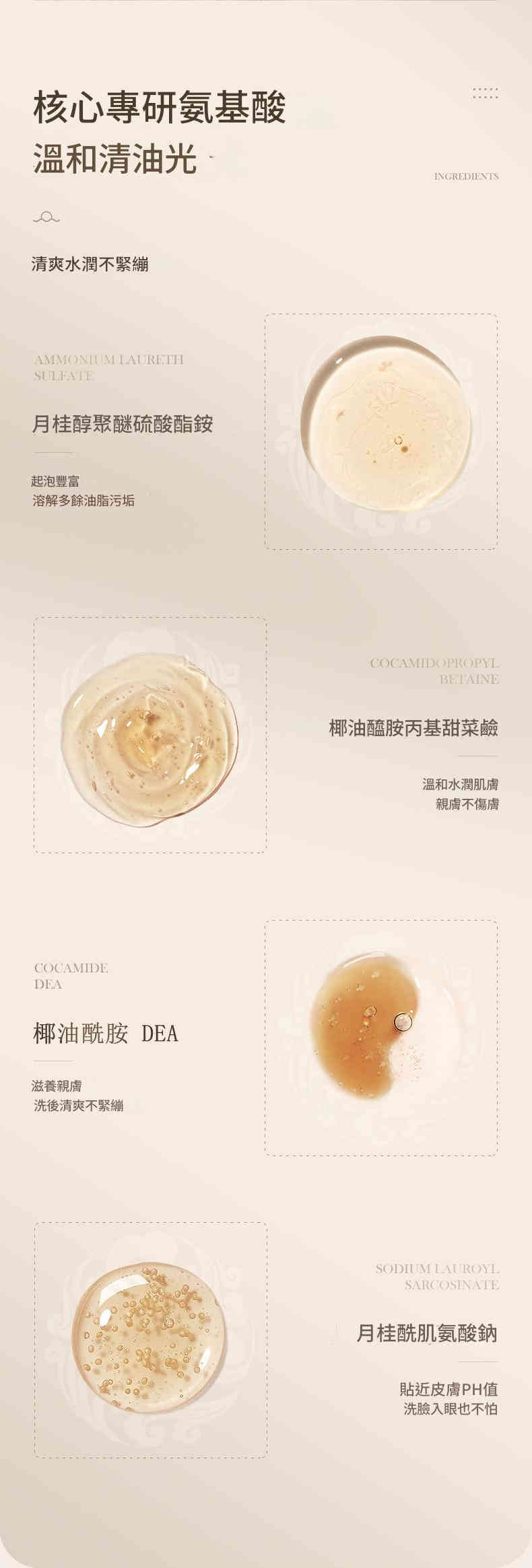 beiling mei 氨基酸控油祛痘去黑頭深層清潔洗面奶 100ml/瓶x2