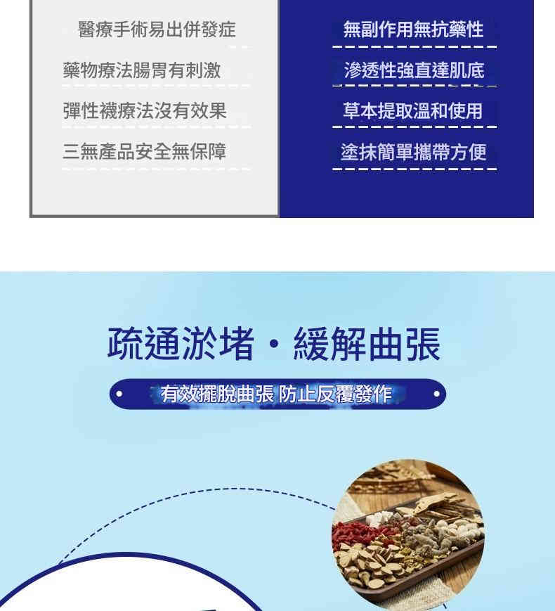 日本東田製藥靜脈康舒保健膏 50g/瓶